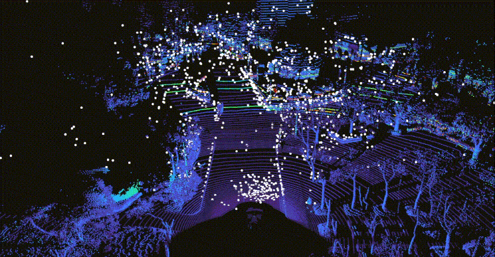 4D Radar 与 Lidar 对比